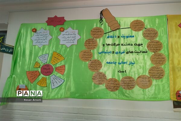 بازدید اولیا از نمایشگاه انقلاب دبیرستان فاطمه زهرا(س)