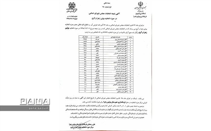 نتیجه انتخابات در حوزه بویین زهرا و آوج؛ عباسپور راهی مجلس یازدهم شد