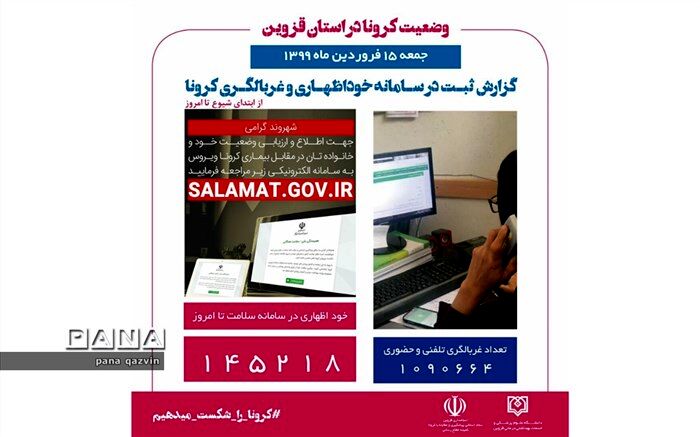 1039 نفر مبتلا به کرونا ویروس در استان قزوین