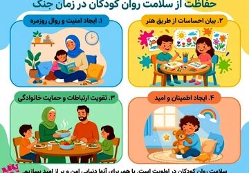 حمایت از روان کودکان در روزهای بحرانی
