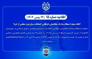 اعلام نتیجه استعلام مدارک متقاضیان داوطلبی انتخابات میاندوره‌ای مجلس ازفردا 