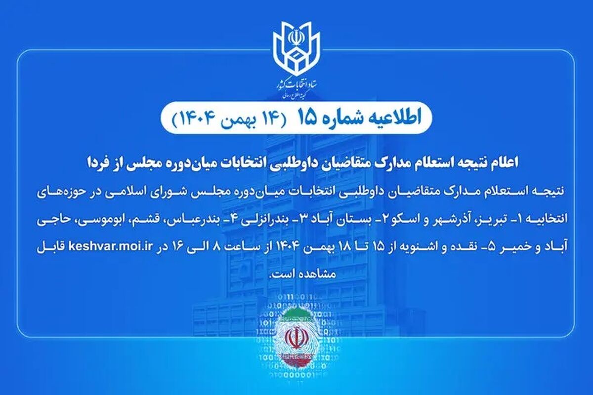 اعلام نتیجه استعلام مدارک متقاضیان داوطلبی انتخابات میاندوره‌ای مجلس ازفردا 