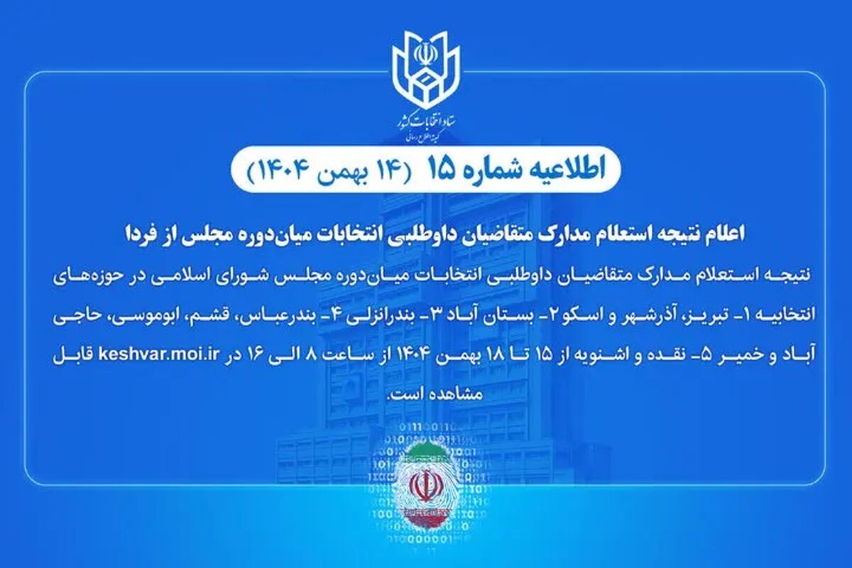 اعلام نتیجه استعلام مدارک متقاضیان داوطلبی انتخابات میاندوره‌ای مجلس ازفردا 
