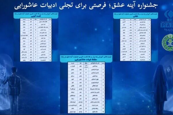 برگزاری مرحله حضوری جشنواره‌ «آینه عشق»