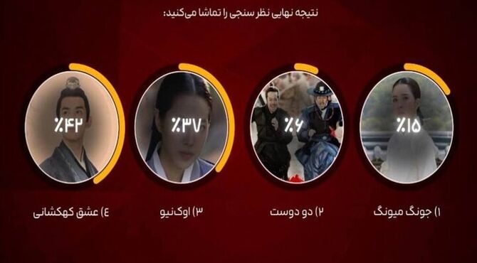 «عشق کهکشانی» منتخب مخاطبان شبکه تماشا شد