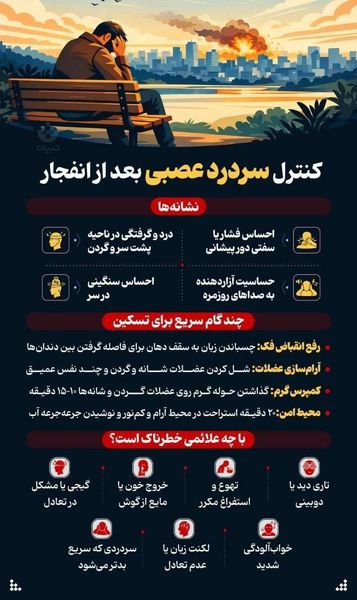 مهمترین توصیه‌های، بهداشتی، مشاوره‌ای و محافظتی که دانش‌آموزان و والدین باید بدانند + اینفوگرافی