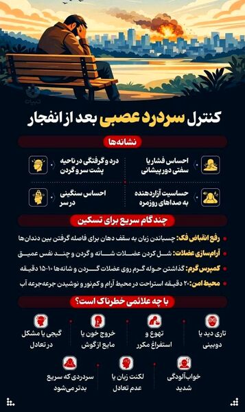 مهمترین توصیه‌های، بهداشتی، مشاوره‌ای و محافظتی که دانش‌آموزان و والدین باید بدانند + اینفوگرافی