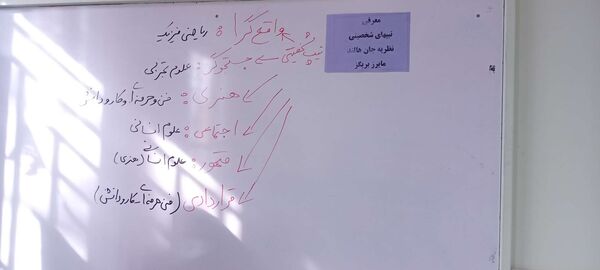 جلسه توجیهی معرفی تیپ های شخصیتی در دبیرستان مادرمهربان خلیل آباد