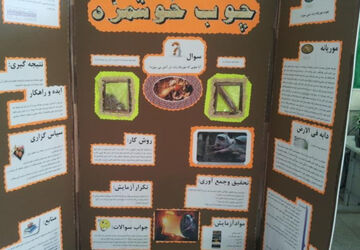 طرح جابر ابن حیان در دبستان حکمت آباده