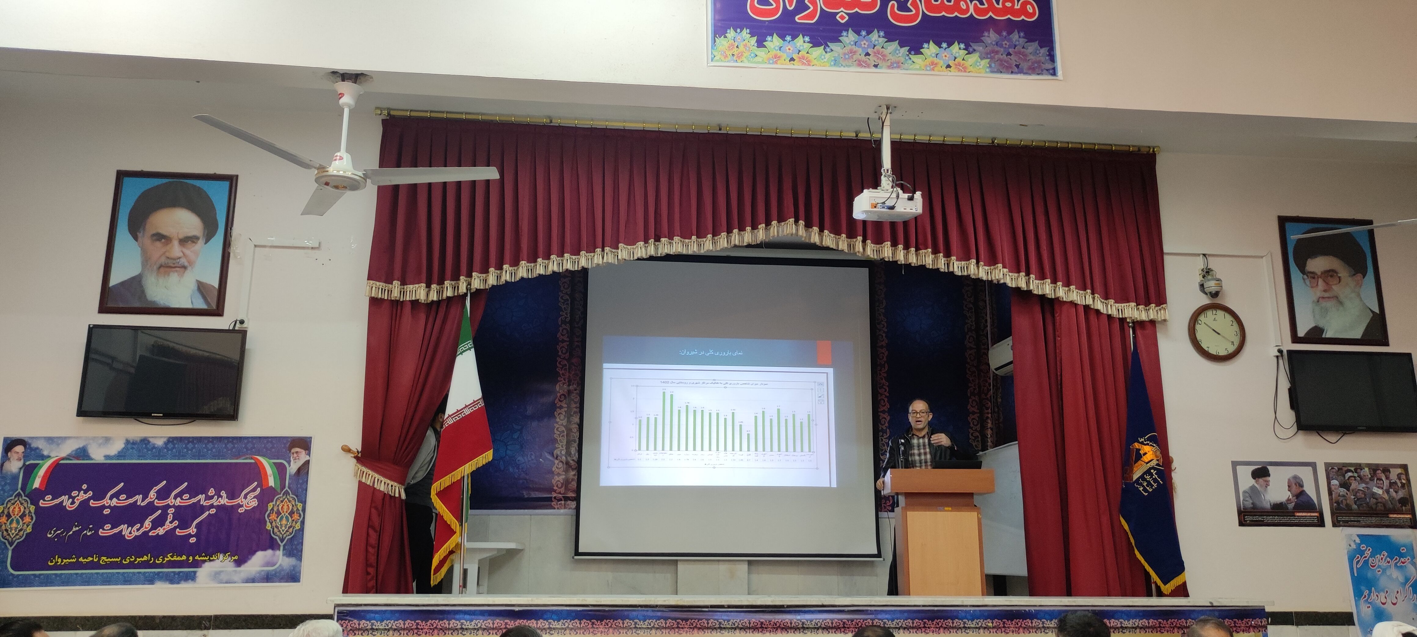  اجلاسیه مجمع بسیجیان در شیروان