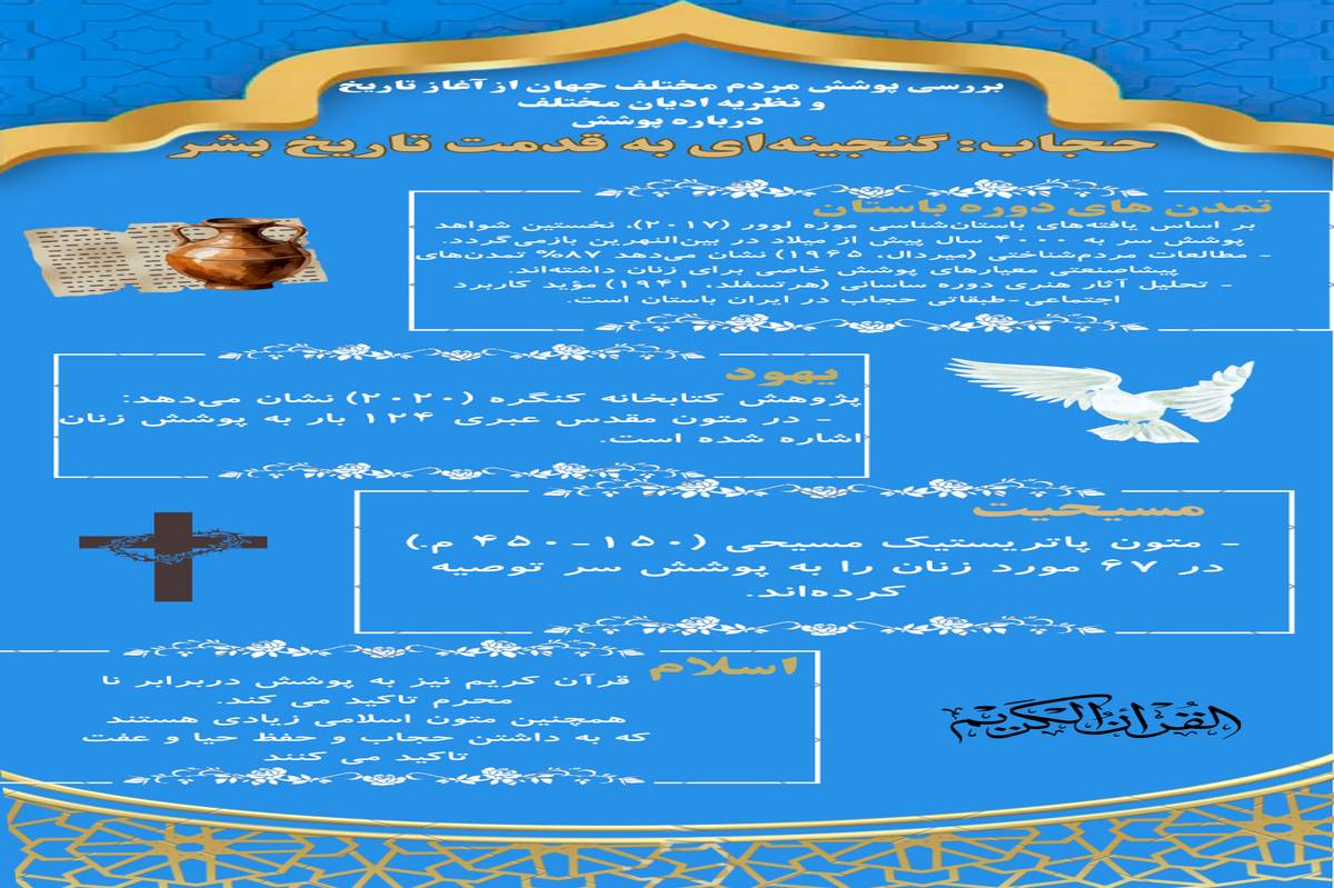 حجاب: گنجینه‌ای به قدمت تاریخ بشر