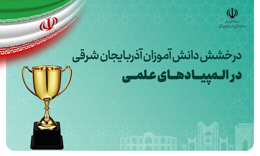 کسب ۲۰مدال المپیادهای علمی توسط دانش‌آموزان آذربایجان‌شرقی