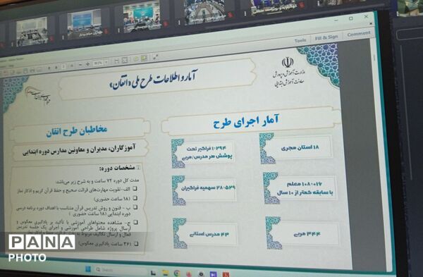 شصت و ششمین جلسه تخصصی توسعه آموزش عمومی قرآن کشور