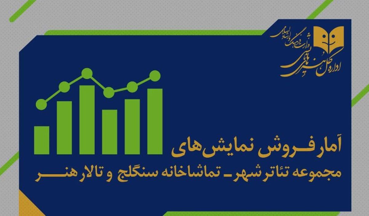 آخرین آمار فروش تئاتر شهر، تالار هنر و سنگلج در سال 1402