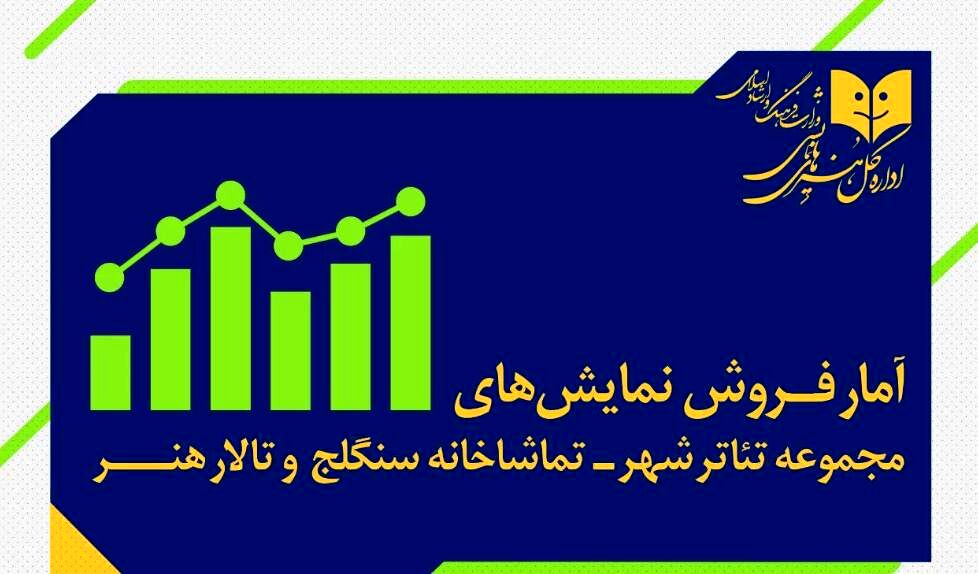 آخرین آمار فروش تئاتر شهر، تالار هنر و سنگلج در سال 1402
