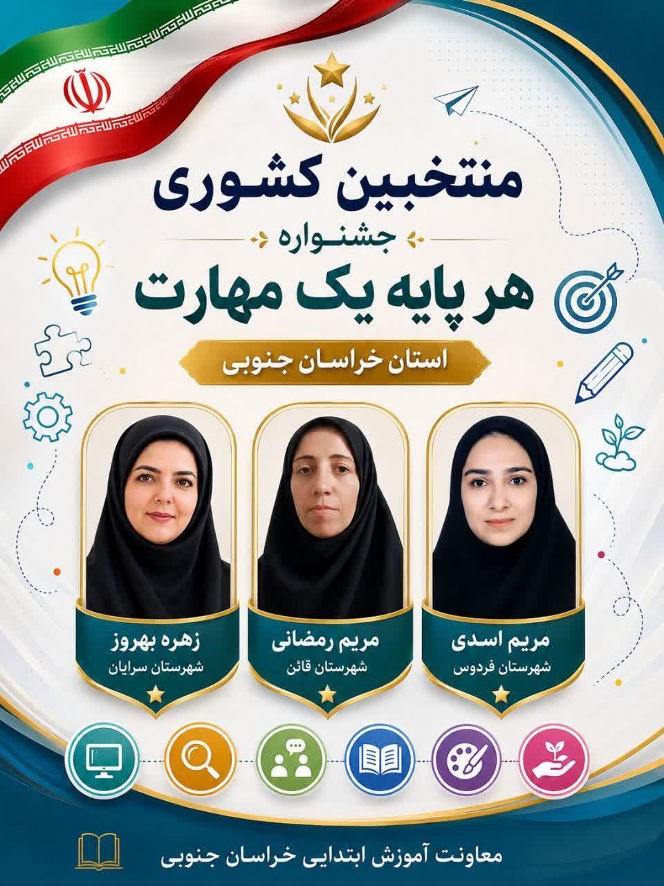 ۳ رتبه کشوری در جشنواره «هر پایه یک مهارت» توسط آموزگاران خراسان جنوبی کسب شد