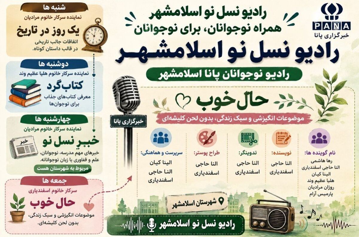 حال خوب؛ سهم ما از یک جمعه‌ زیبا با رادیو نسل نو  