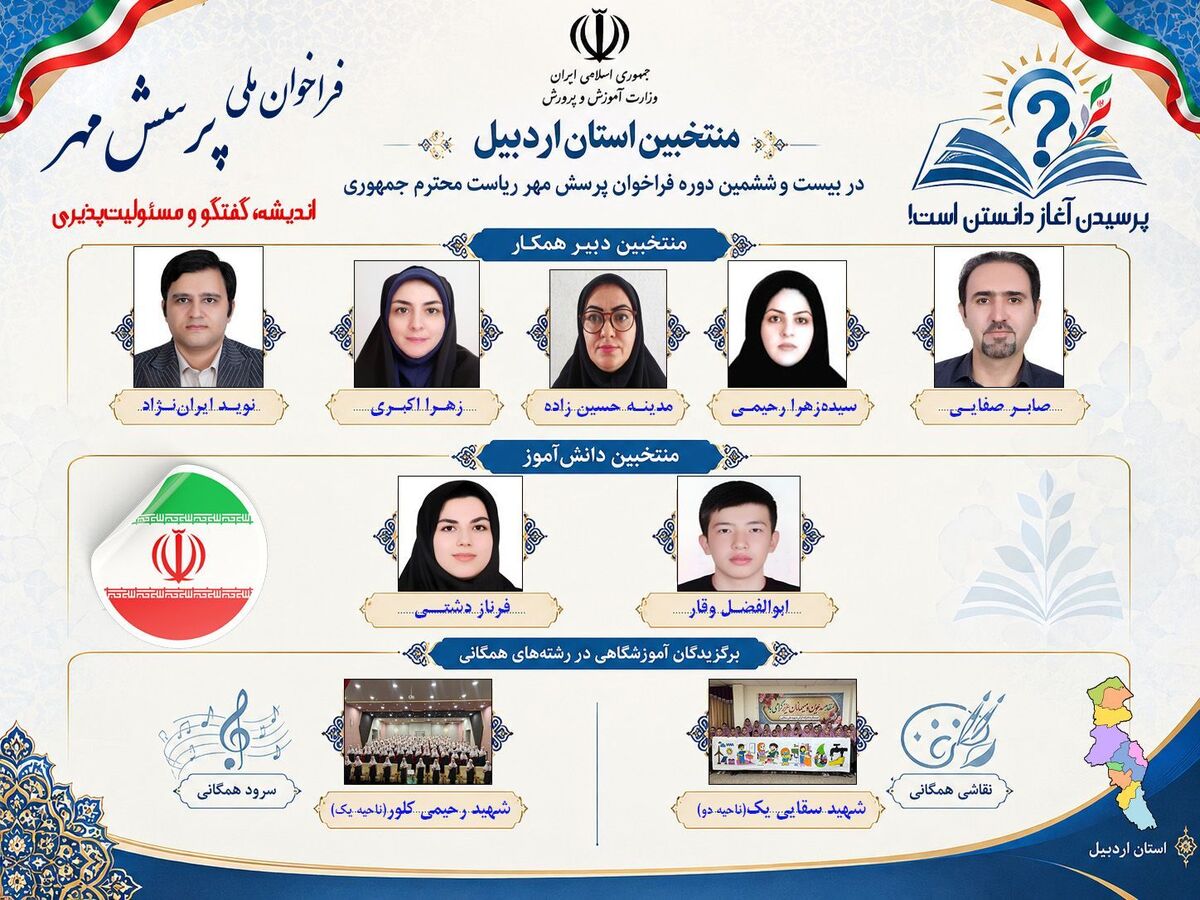 درخشش دانش آموزان وفرهنگیان اردبیلی در فراخوان ملی پرسش مهر ریاست جمهوری