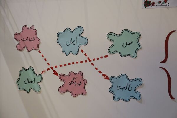 رقابت در رشته مفاهیم کنگره قرآنی سمپادی‌ها