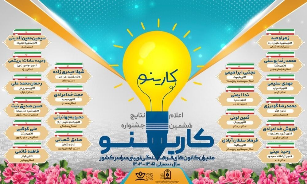 درخشش کانون بعثت شهرستان نهبندان در ششمین جشنواره «کارینو»