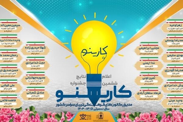 درخشش کانون بعثت شهرستان نهبندان در ششمین جشنواره «کارینو»