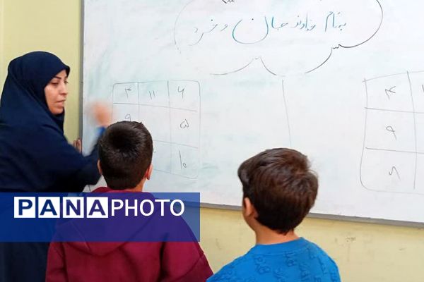 کارگاه ‌های استعداد‌یابی در پژوهش سرای دانش آموزی بصیرت یک ناحیه دو شهرری 