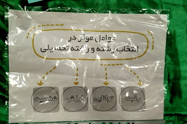  برگزاری کارگاه آموزشی هدایت و مشاوره  تحصیلی در دبیرستان تربیت رودهن  