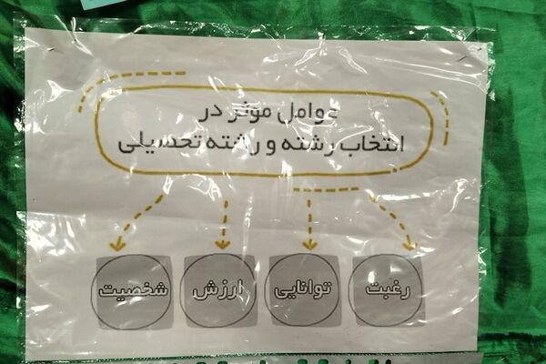  برگزاری کارگاه آموزشی هدایت و مشاوره  تحصیلی در دبیرستان تربیت رودهن  