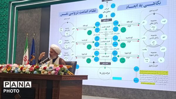  دوره توانمندسازی معلم تمدن‌ساز در قم