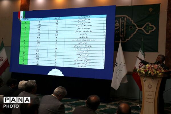 آیین تکریم و معارفه مدیرکل آموزش و پرورش خراسان رضوی 