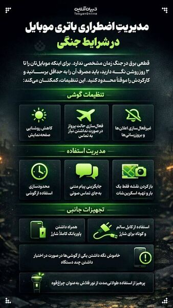 مهمترین توصیه‌های، بهداشتی، مشاوره‌ای و محافظتی که دانش‌آموزان و والدین باید بدانند + اینفوگرافی