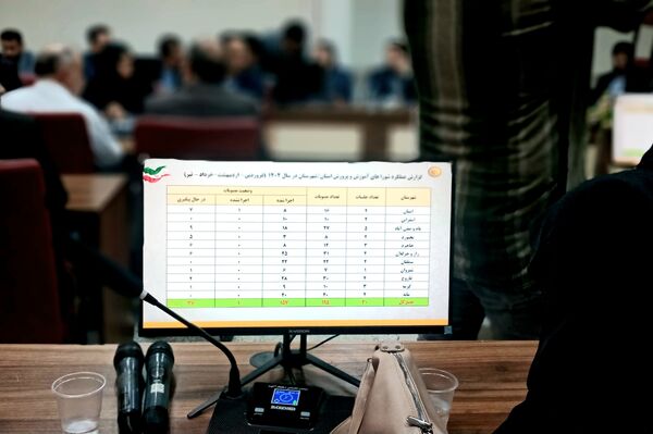 برگزاری جلسه شورای آموزش و پرورش در استانداری