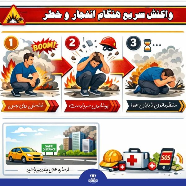 مهمترین توصیه‌های، بهداشتی، مشاوره‌ای و محافظتی که دانش‌آموزان و والدین باید بدانند + اینفوگرافی