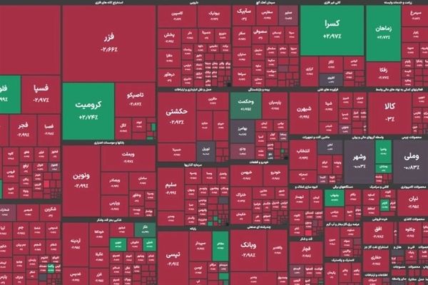 افت ۱۰۶ هزار واحدی شاخص بورس