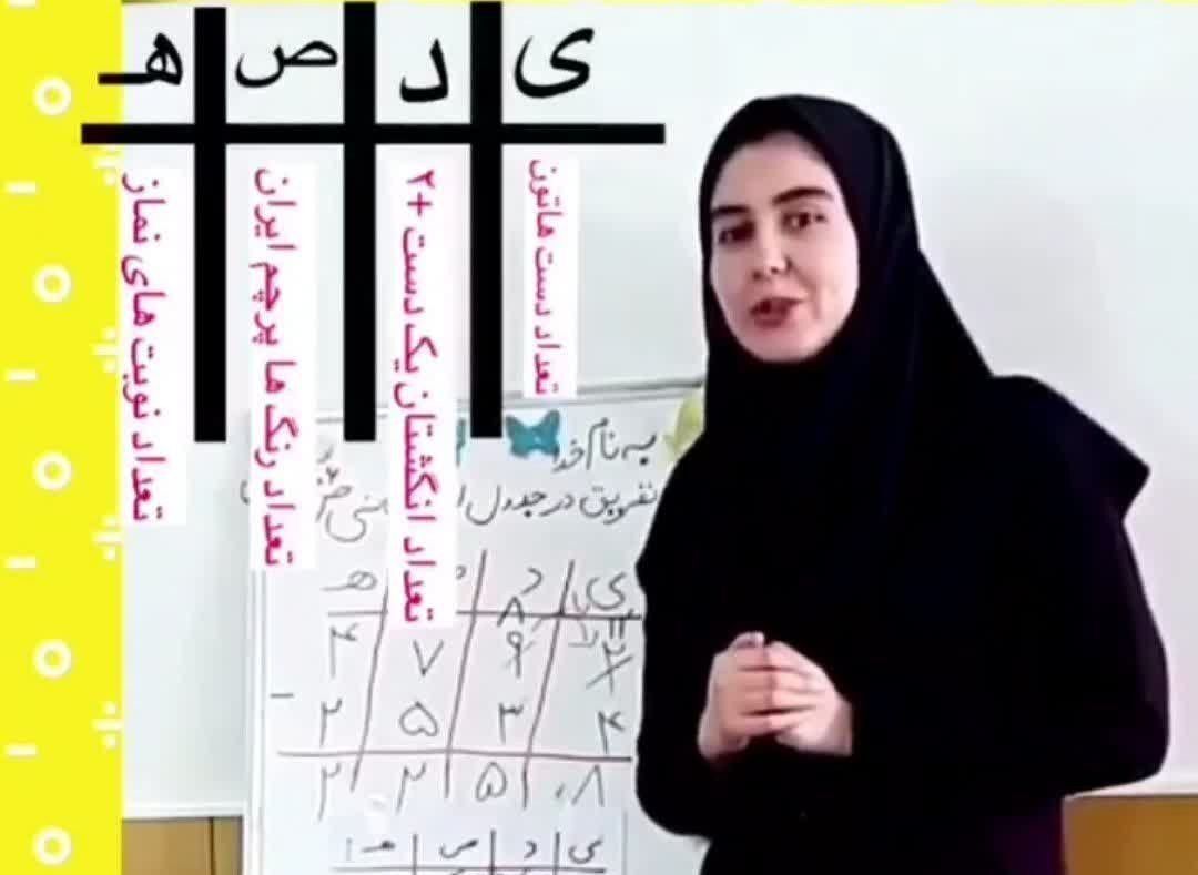 هدف من ایجاد چرخه پایدار بهبود یاددهی یادگیری در مدرسه است