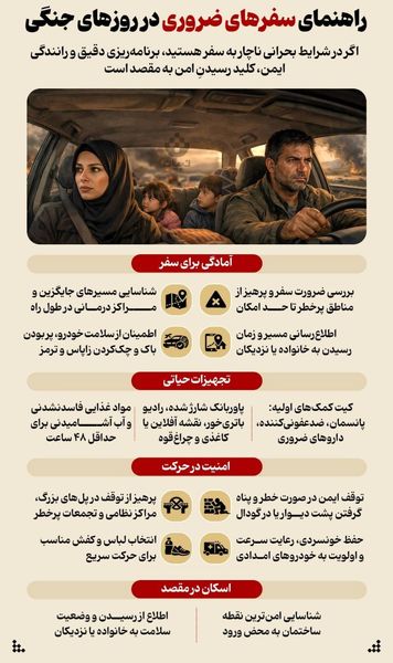 مهمترین توصیه‌های، بهداشتی، مشاوره‌ای و محافظتی که دانش‌آموزان و والدین باید بدانند + اینفوگرافی