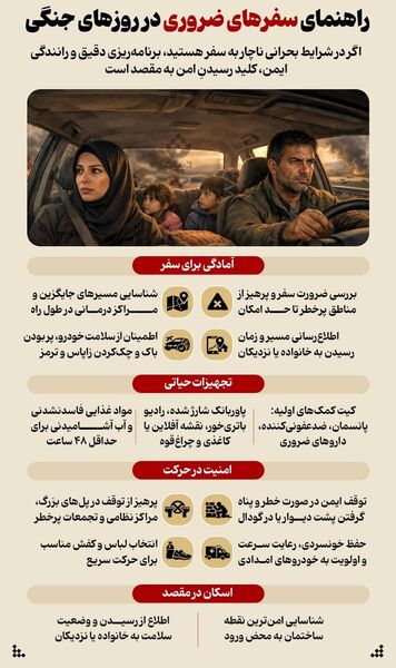 مهمترین توصیه‌های، بهداشتی، مشاوره‌ای و محافظتی که دانش‌آموزان و والدین باید بدانند + اینفوگرافی