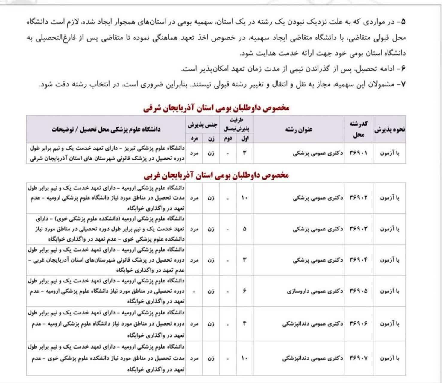 کاهش ظرفیت رشته پزشکی و اعتراض خانواده‌ها در آذربایجان شرقی 