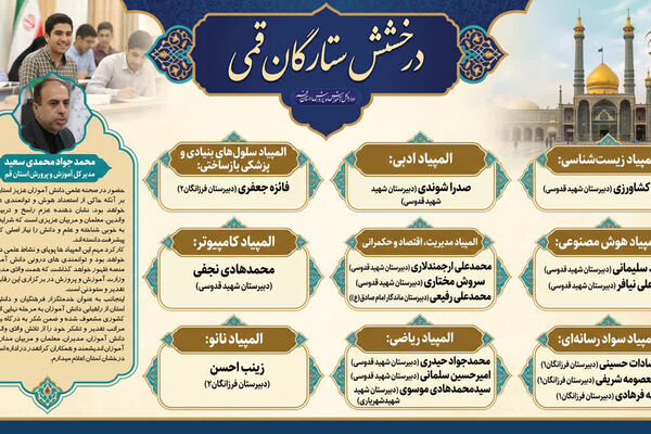 پیام مدیرکل آموزش و پرورش استان قم در پی راهیابی 16 دانش آموز به مرحله نهایی المپیادهای علمی کشور