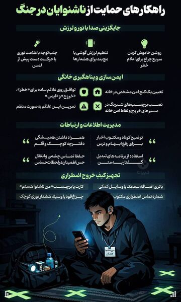 مهمترین توصیه‌های، بهداشتی، مشاوره‌ای و محافظتی که دانش‌آموزان و والدین باید بدانند + اینفوگرافی