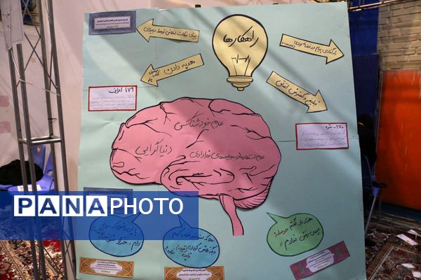 رقابت در رشته مفاهیم کنگره قرآنی سمپادی‌ها