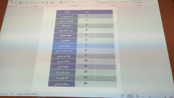 انتخابات مجلس شورای دانش‌آموزی مدارس ناحیه یک مشهد 