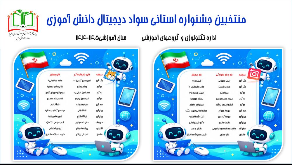 منتخبین جشنواره سواد دیجیتال دانش‌آموزی استان البرز معرفی شدند