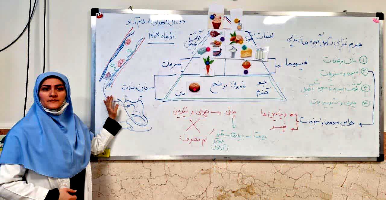اصلاح سبک زندگی از خانه آغاز می‌شود