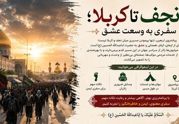 نجف تا کربلا؛ راهنمای جامع مسیر پیاده‌روی اربعین