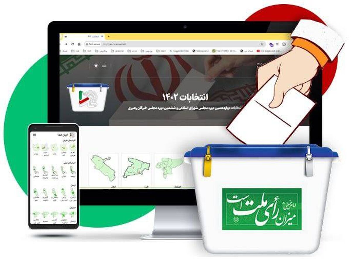 راه اندازی بیش از 14000 صفحه اختصاصی برای نامزدها در سامانه انتخابات ایرانصدا 