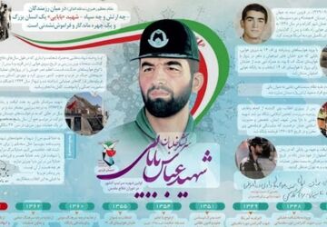 خلبان  عباس بابایی؛ اسطوره‌ی ایثار و آسمان