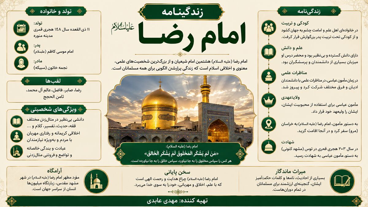 از مدینه تا طوس؛ روایت زندگی، امامت و شهادت امام رضا (علیه‌السلام)