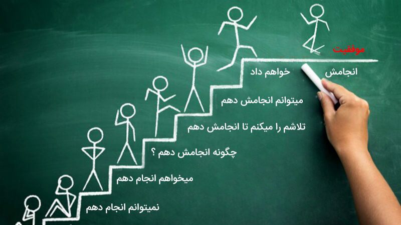 از اول مهر تا قله اردیبهشت؛ آغاز مسیر قهرمانانه دانش‌آموزان