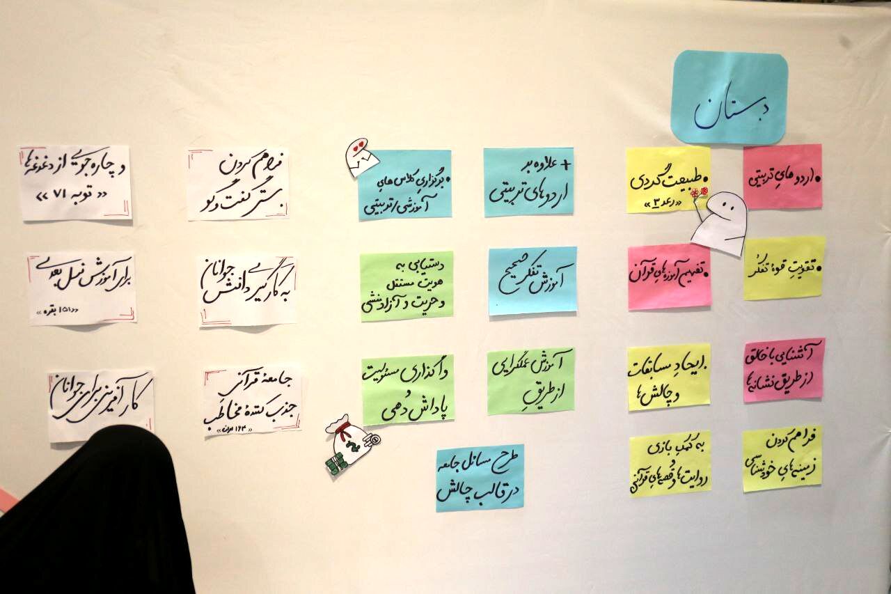 رقابت در رشته مفاهیم کنگره قرآنی سمپادی‌ها